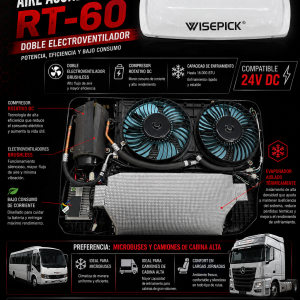 Aire Acondicionado RT-60 24V | Doble Electroventilador Brushless